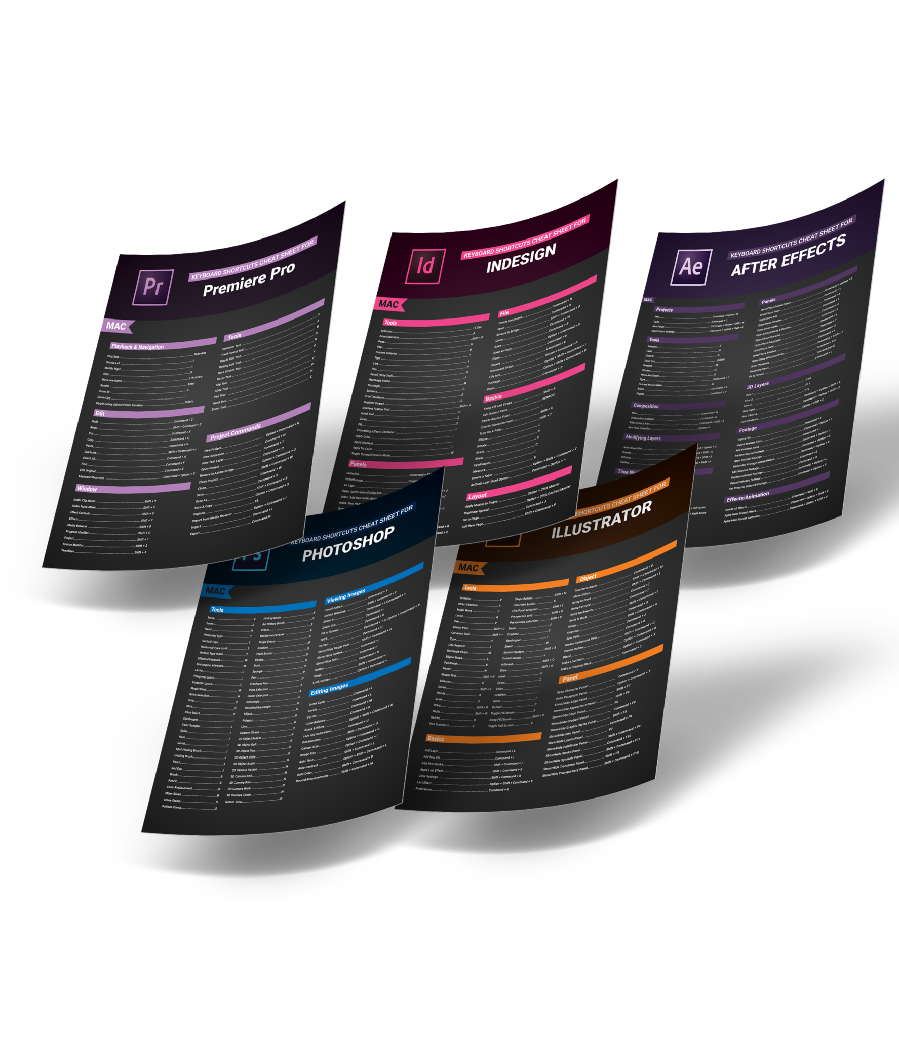 Free Download Adobe Design Shortcuts BundleSALT University